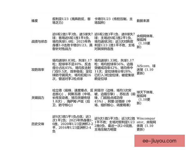 女排亚洲杯赛程全解析与焦点对决时间安排前瞻指南深度解读看点汇总